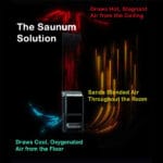 saunum