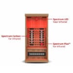 home infrared sauna
