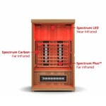 infrared sauna cost