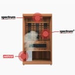 steam sauna for sale
