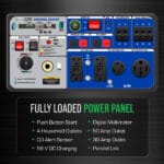Sauna Electric Heater Generator | 11,000 Watt Portable | Dual Fuel Inverter w/ CO Alert - Image 5