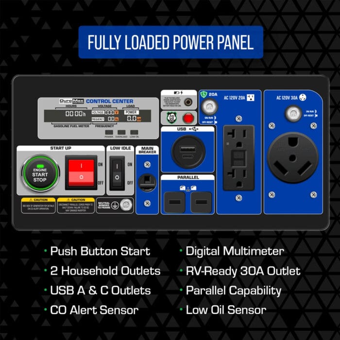 Close-up of power output and runtime display on digital interface