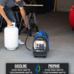 Side profile of portable 2300W generator with handle and compact frame
