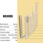 The Big Sky Cabin | Tiny Cabin with Covered Porch - Image 22