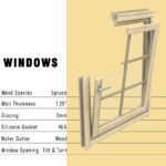 The Big Sky Cabin | Tiny Cabin with Covered Porch - Image 23